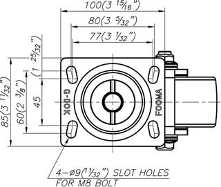 bánh xe castor wheel