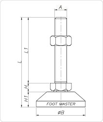 leveler